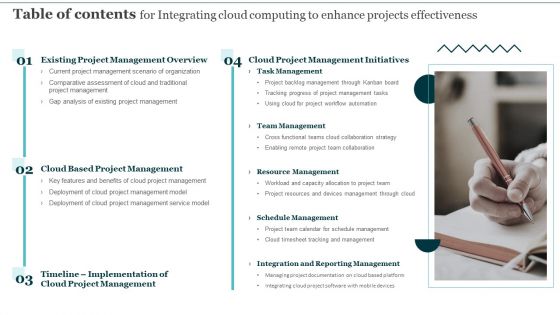 Table Of Contents For Integrating Cloud Computing To Enhance Projects Effectiveness Icons PDF Table Of Contents For Integrating Cloud Computing To Enhance Projects Effectiveness Icons PDF