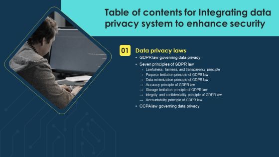 Table Of Contents For Integrating Data Privacy System To Enhance Security Themes PDF Table Of Contents For Integrating Data Privacy System To Enhance Security Themes PDF
