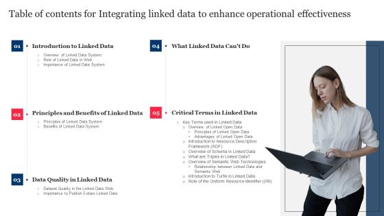 Table Of Contents For Integrating Linked Data To Enhance Operational Effectiveness Ideas PDF Table Of Contents For Integrating Linked Data To Enhance Operational Effectiveness Ideas PDF