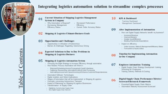Table Of Contents For Integrating Logistics Automation Solution To Streamline Complex Processes Ppt Pictures Smartart PDF Table Of Contents For Integrating Logistics Automation Solution To Streamline Complex Processes Ppt Pictures Smartart PDF