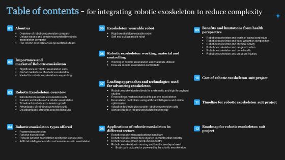 Table Of Contents For Integrating Robotic Exoskeleton To Reduce Complexity Clipart PDF Table Of Contents For Integrating Robotic Exoskeleton To Reduce Complexity Clipart PDF
