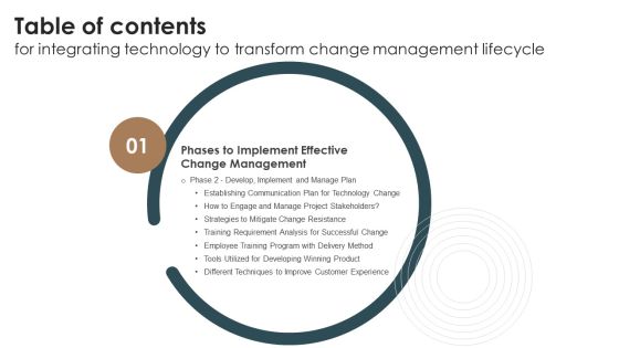 Table Of Contents For Integrating Technology To Transform Change Management Lifecycle Slide Rules PDF