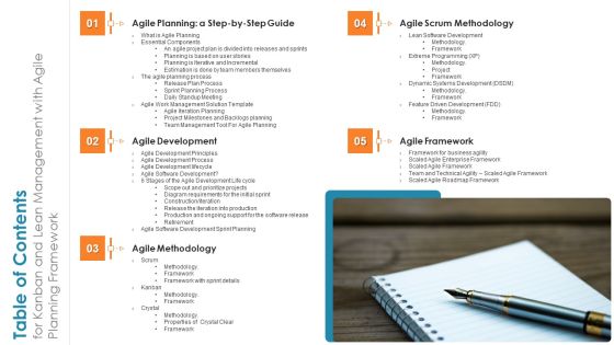 Table Of Contents For Kanban And Lean Management With Agile Planning Framework Background PDF Table Of Contents For Kanban And Lean Management With Agile Planning Framework Background PDF
