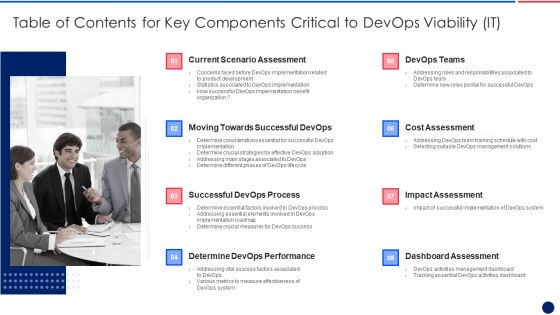 Table Of Contents For Key Components Critical To Devops Viability IT Infographics PDF Table Of Contents For Key Components Critical To Devops Viability IT Infographics PDF