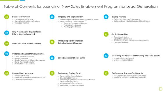 Table Of Contents For Launch Of New Sales Enablement Program For Lead Generation Themes PDF Table Of Contents For Launch Of New Sales Enablement Program For Lead Generation Themes PDF