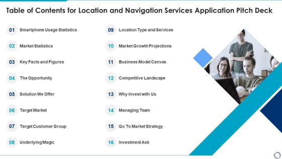 Table Of Contents For Location And Navigation Services Application Pitch Deck Microsoft PDF