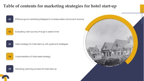 Table Of Contents For Marketing Strategies For Hotel Start Up Pictures PDF Table Of Contents For Marketing Strategies For Hotel Start Up Pictures PDF