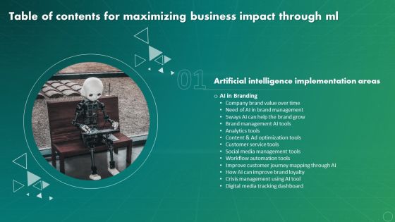 Table Of Contents For Maximizing Business Impact Through Ml Clipart PDF Table Of Contents For Maximizing Business Impact Through Ml Clipart PDF