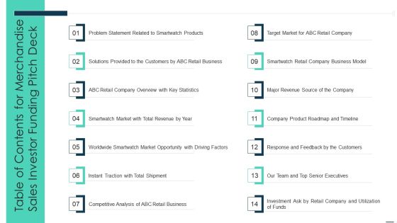 Table Of Contents For Merchandise Sales Investor Funding Pitch Deck Introduction PDF Table Of Contents For Merchandise Sales Investor Funding Pitch Deck Introduction PDF