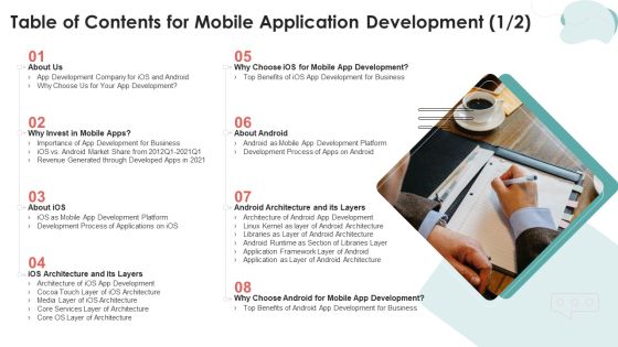 Table Of Contents For Mobile Application Development Formats PDF