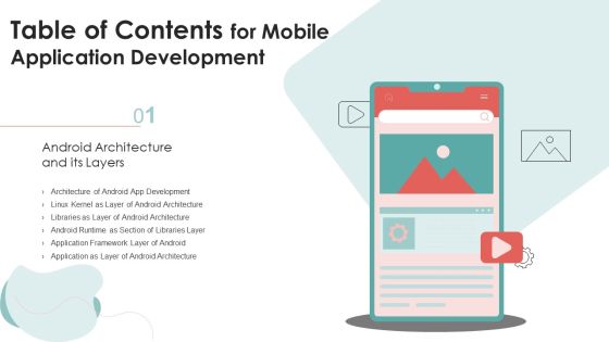 Table Of Contents For Mobile Application Development Slide Sample PDF Table Of Contents For Mobile Application Development Slide Sample PDF