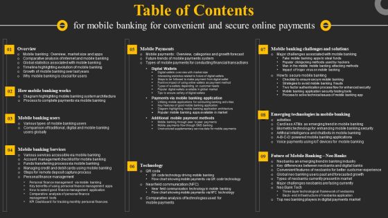 Table Of Contents For Mobile Banking For Convenient And Secure Online Payments Ppt Ideas Shapes PDF