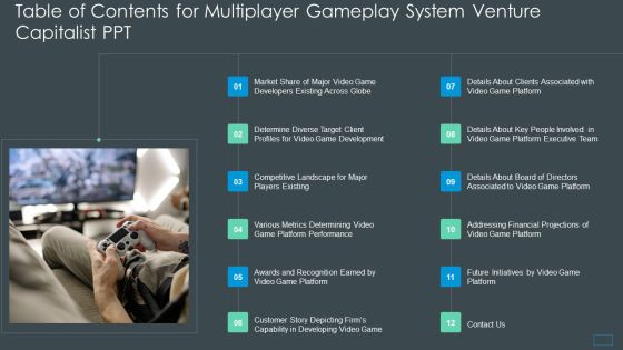 Table Of Contents For Multiplayer Gameplay System Venture Capitalist PPT Clipart PDF Table Of Contents For Multiplayer Gameplay System Venture Capitalist PPT Clipart PDF