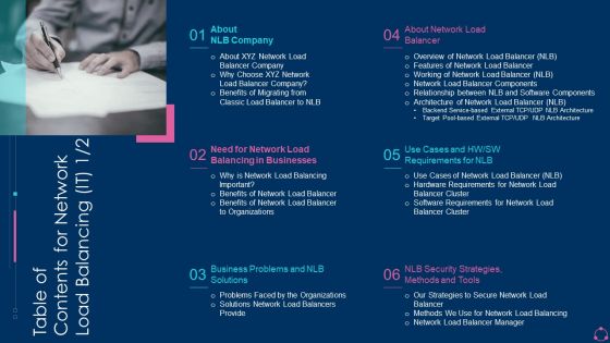 Table Of Contents For Network Load Balancing IT Cluster Ppt Show Information PDF Table Of Contents For Network Load Balancing IT Cluster Ppt Show Information PDF