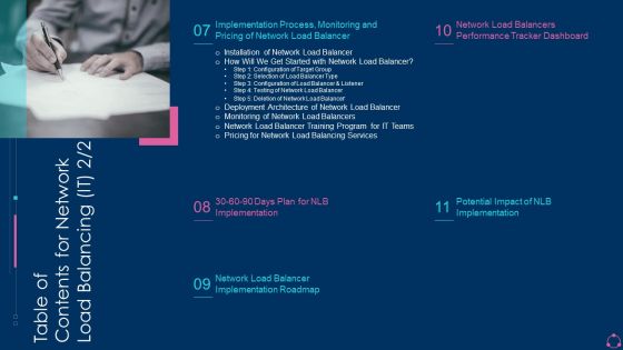 Table Of Contents For Network Load Balancing IT Teams Ppt Styles Files PDF Table Of Contents For Network Load Balancing IT Teams Ppt Styles Files PDF