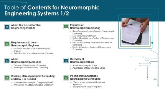 Table Of Contents For Neuromorphic Engineering Systems Designs PDF
