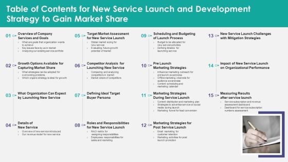 Table Of Contents For New Service Launch And Development Strategy To Gain Market Share Sample PDF Table Of Contents For New Service Launch And Development Strategy To Gain Market Share Sample PDF