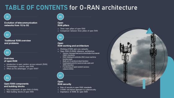 Table Of Contents For O Ran Architectures Ppt PowerPoint Presentation Gallery Smartart PDF Table Of Contents For O Ran Architectures Ppt PowerPoint Presentation Gallery Smartart PDF