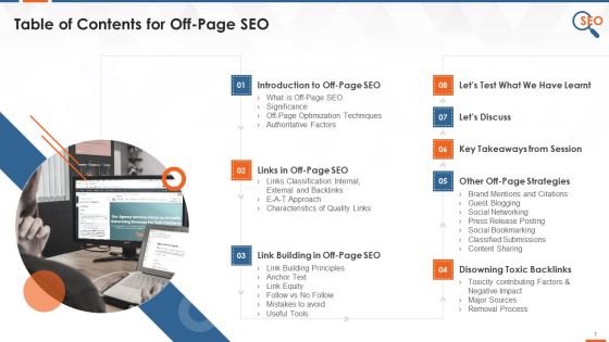 Table Of Contents For Off Page SEO Strategies Training Ppt
