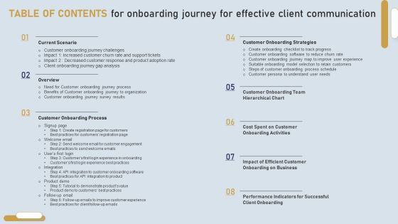 Table Of Contents For Onboarding Journey For Effective Client Communication Demonstration PDF Table Of Contents For Onboarding Journey For Effective Client Communication Demonstration PDF