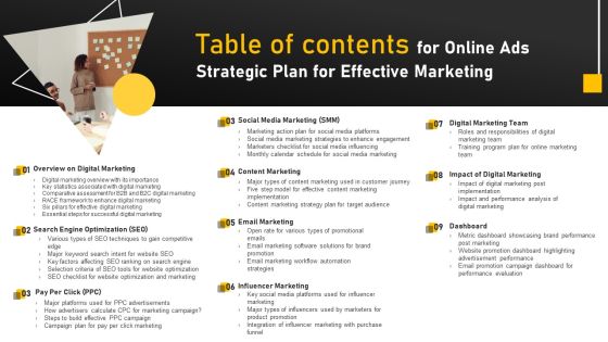 Table Of Contents For Online Ads Strategic Plan For Effective Marketing Portrait PDF Table Of Contents For Online Ads Strategic Plan For Effective Marketing Portrait PDF