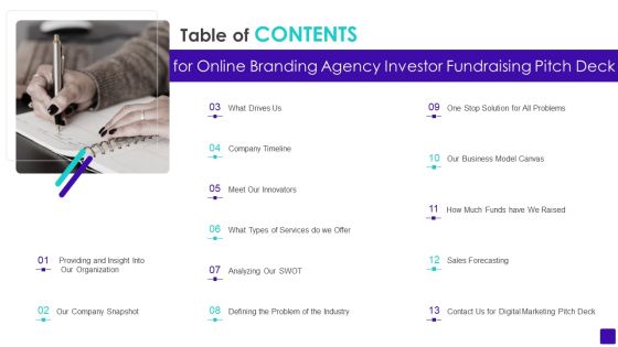 Table Of Contents For Online Branding Agency Investor Fundraising Pitch Deck Infographics PDF Table Of Contents For Online Branding Agency Investor Fundraising Pitch Deck Infographics PDF