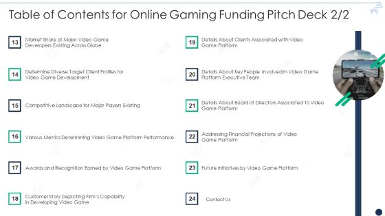 Table Of Contents For Online Gaming Funding Pitch Deck Team Microsoft PDF