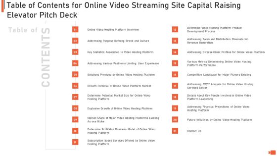Table Of Contents For Online Video Streaming Site Capital Raising Elevator Pitch Deck Slides PDF Table Of Contents For Online Video Streaming Site Capital Raising Elevator Pitch Deck Slides PDF