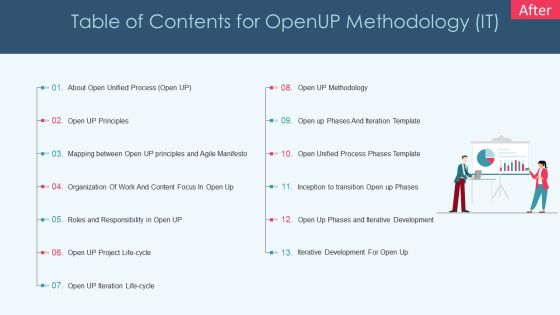 Table Of Contents For Openup Methodology IT Icons PDF Table Of Contents For Openup Methodology IT Icons PDF