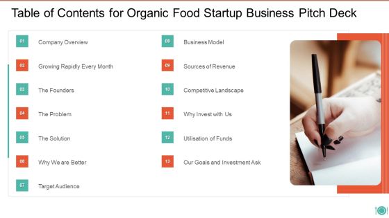 Table Of Contents For Organic Food Startup Business Pitch Deck Template PDF Table Of Contents For Organic Food Startup Business Pitch Deck Template PDF