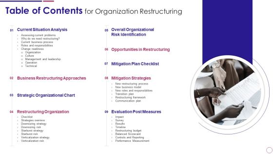 Table Of Contents For Organization Restructuring Ppt PowerPoint Presentation Gallery Tips PDF Table Of Contents For Organization Restructuring Ppt PowerPoint Presentation Gallery Tips PDF