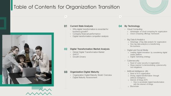 Table Of Contents For Organization Transition Ppt PowerPoint Presentation Icon Professional PDF Table Of Contents For Organization Transition Ppt PowerPoint Presentation Icon Professional PDF