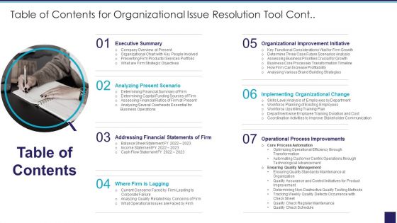 Table Of Contents For Organizational Issue Resolution Tool Cont Professional PDF
