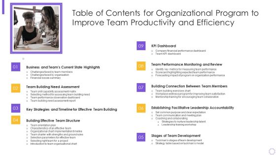 Table Of Contents For Organizational Program To Improve Team Productivity And Efficiency Inspiration PDF Table Of Contents For Organizational Program To Improve Team Productivity And Efficiency Inspiration PDF