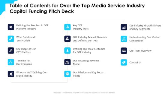 Table Of Contents For Over The Top Media Service Industry Capital Funding Pitch Deck Diagrams PDF Table Of Contents For Over The Top Media Service Industry Capital Funding Pitch Deck Diagrams PDF