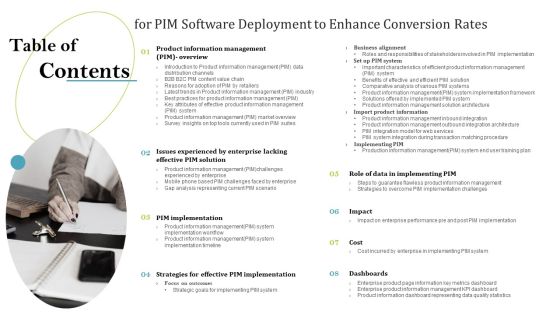Table Of Contents For PIM Software Deployment To Enhance Conversion Rates Guidelines PDF Table Of Contents For PIM Software Deployment To Enhance Conversion Rates Guidelines PDF