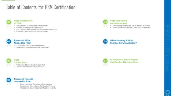 Table Of Contents For PSM Certification Ppt Professional Rules PDF Table Of Contents For PSM Certification Ppt Professional Rules PDF
