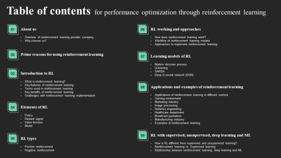 Table Of Contents For Performance Optimization Through Reinforcement Learning Introduction PDF Table Of Contents For Performance Optimization Through Reinforcement Learning Introduction PDF