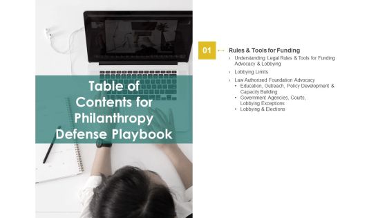 Table Of Contents For Philanthropy Defense Playbook Inspiration PDF Table Of Contents For Philanthropy Defense Playbook Inspiration PDF