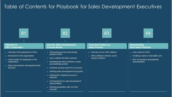 Table Of Contents For Playbook For Sales Development Executives Clipart PDF Table Of Contents For Playbook For Sales Development Executives Clipart PDF