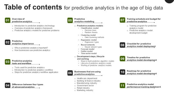Table Of Contents For Predictive Analytics In The Age Of Big Data Icons PDF