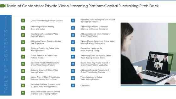 Table Of Contents For Private Video Streaming Platform Capital Fundraising Pitch Deck Introduction PDF Table Of Contents For Private Video Streaming Platform Capital Fundraising Pitch Deck Introduction PDF