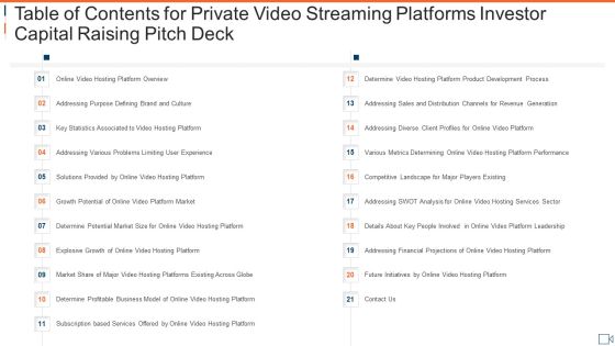 Table Of Contents For Private Video Streaming Platforms Investor Capital Raising Pitch Deck Elements PDF Table Of Contents For Private Video Streaming Platforms Investor Capital Raising Pitch Deck Elements PDF