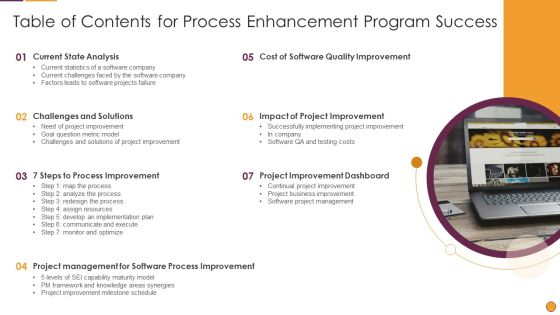 Table Of Contents For Process Enhancement Program Success Pictures PDF Table Of Contents For Process Enhancement Program Success Pictures PDF