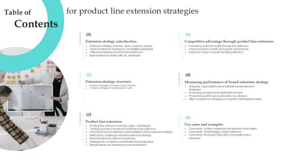 Table Of Contents For Product Line Extension Strategies Ppt Icon Guide PDF Table Of Contents For Product Line Extension Strategies Ppt Icon Guide PDF