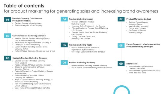 Table Of Contents For Product Marketing For Generating Sales And Increasing Brand Brochure PDF Table Of Contents For Product Marketing For Generating Sales And Increasing Brand Brochure PDF