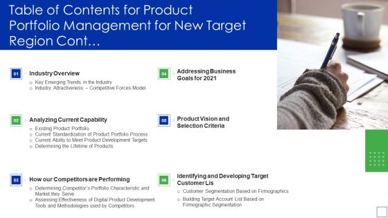 Table Of Contents For Product Portfolio Management For New Target Region Cont Structure PDF Table Of Contents For Product Portfolio Management For New Target Region Cont Structure PDF