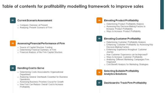 Table Of Contents For Profitability Modelling Framework To Improve Sales Brochure PDF Table Of Contents For Profitability Modelling Framework To Improve Sales Brochure PDF