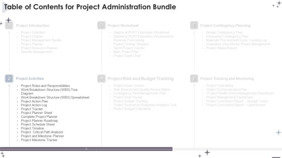 Table Of Contents For Project Administration Bundle Plan Infographics PDF Table Of Contents For Project Administration Bundle Plan Infographics PDF