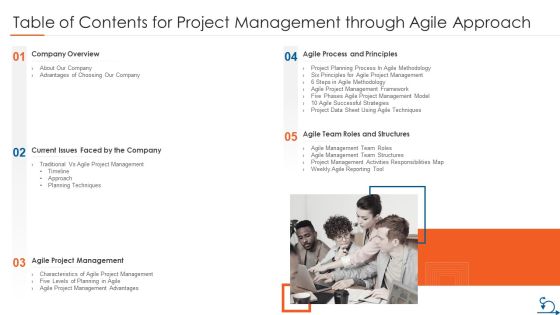 Table Of Contents For Project Management Through Agile Approach Demonstration PDF Table Of Contents For Project Management Through Agile Approach Demonstration PDF